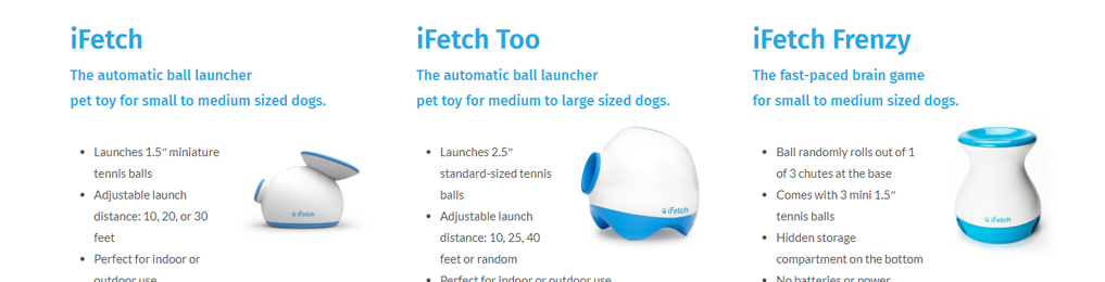 iFetch: Keep your dog entertained while you can’t give him the attention he/she deserves